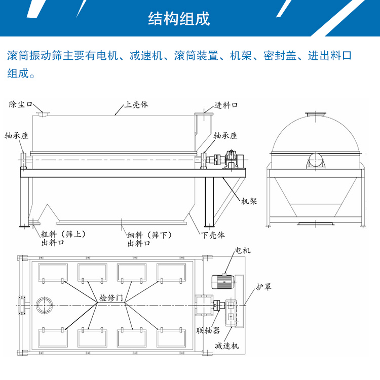 滾筒振動篩結(jié)構(gòu)